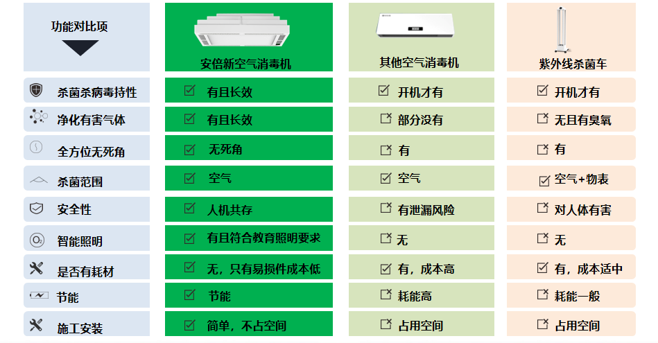 产品对比.png